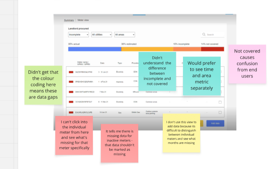 User testing session capture